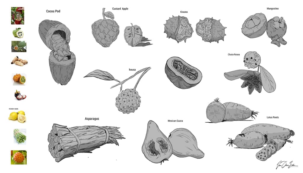 Fruts